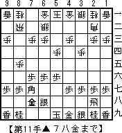 DigitalstudioBUNのブログ