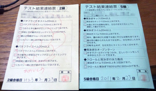 ぶんちんのブログ