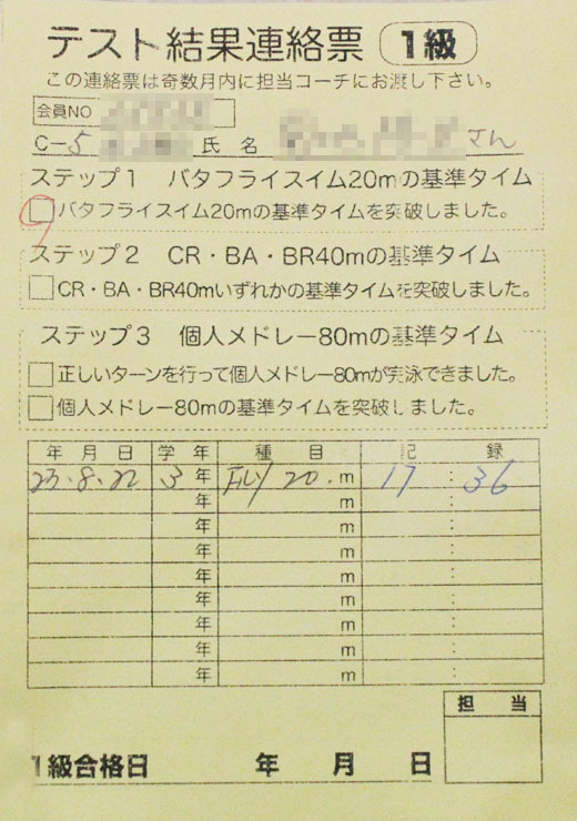 ぶんちんのブログ